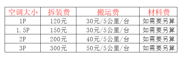 昌吉空调移机及费用电话在哪里找